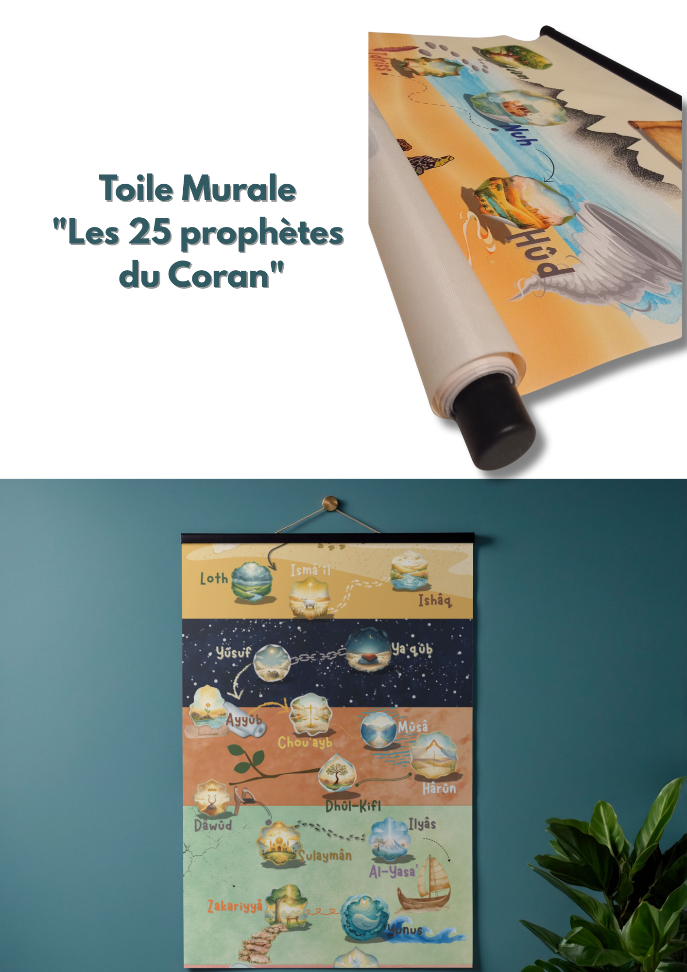 Toile Murale "Les 25 prophètes du Coran" – Image 2